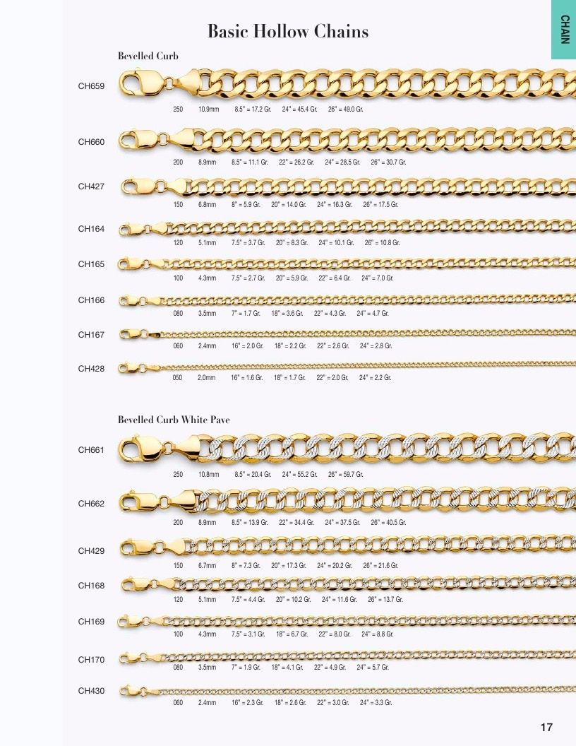AZ Findings 14K Jewelry Catalog Weekly Ad January 1 - December 31, 2026