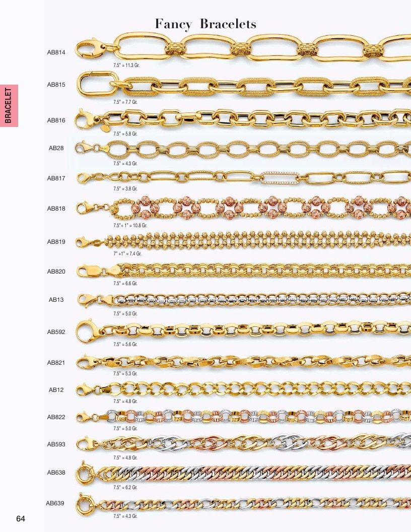 AZ Findings 14K Jewelry Catalog Weekly Ad January 1 - December 31, 2026