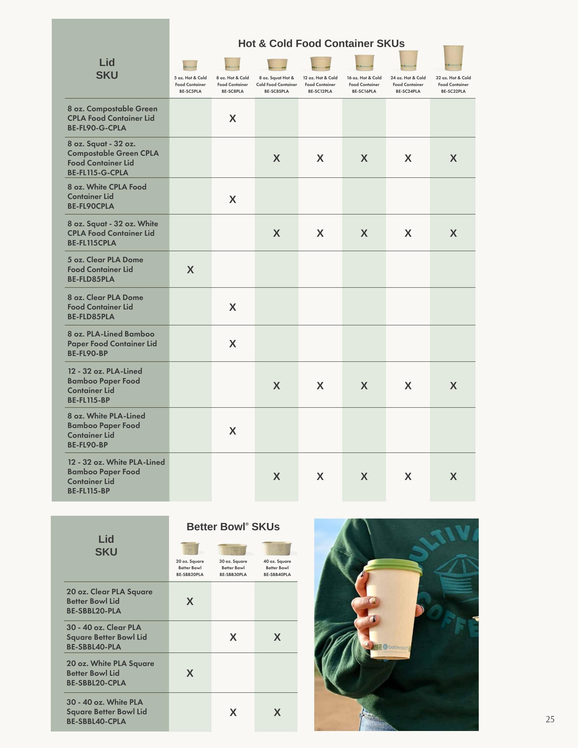 Better Earth Compostable Foodservice Products Catalog Weekly Ad January 1 - December 31, 2026