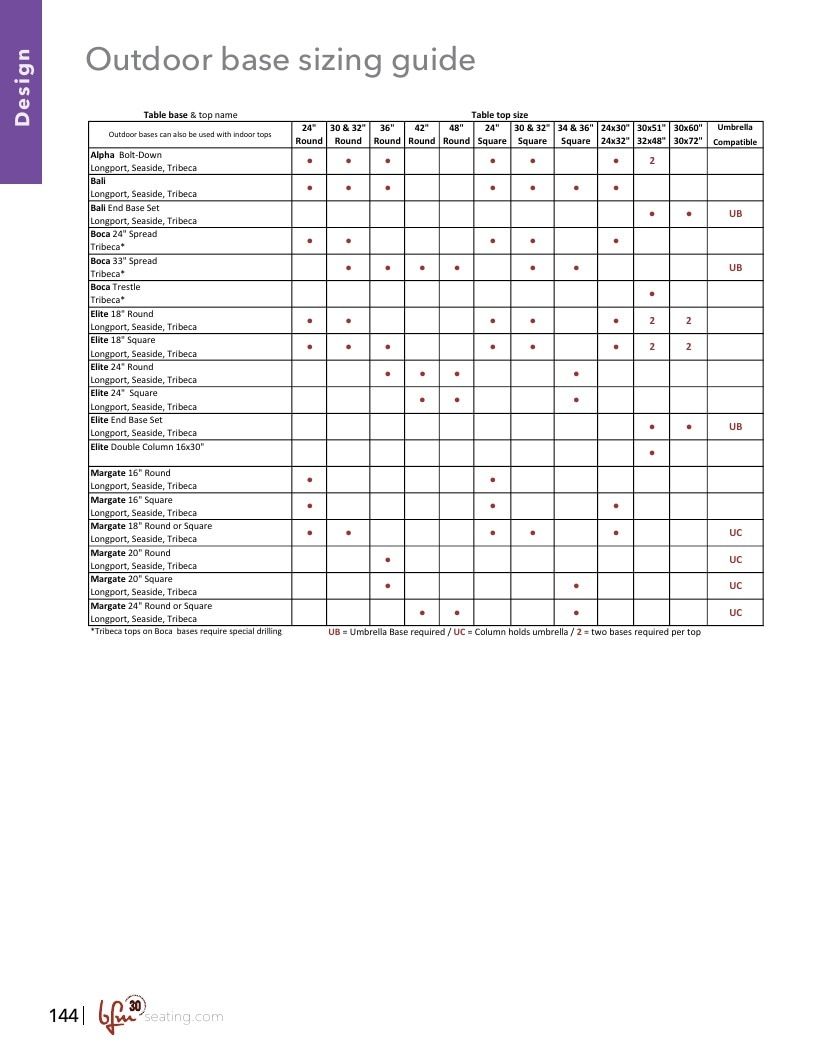 BFM Seating Hospitality Furniture Catalog Weekly Ad January 1 - December 31, 2026