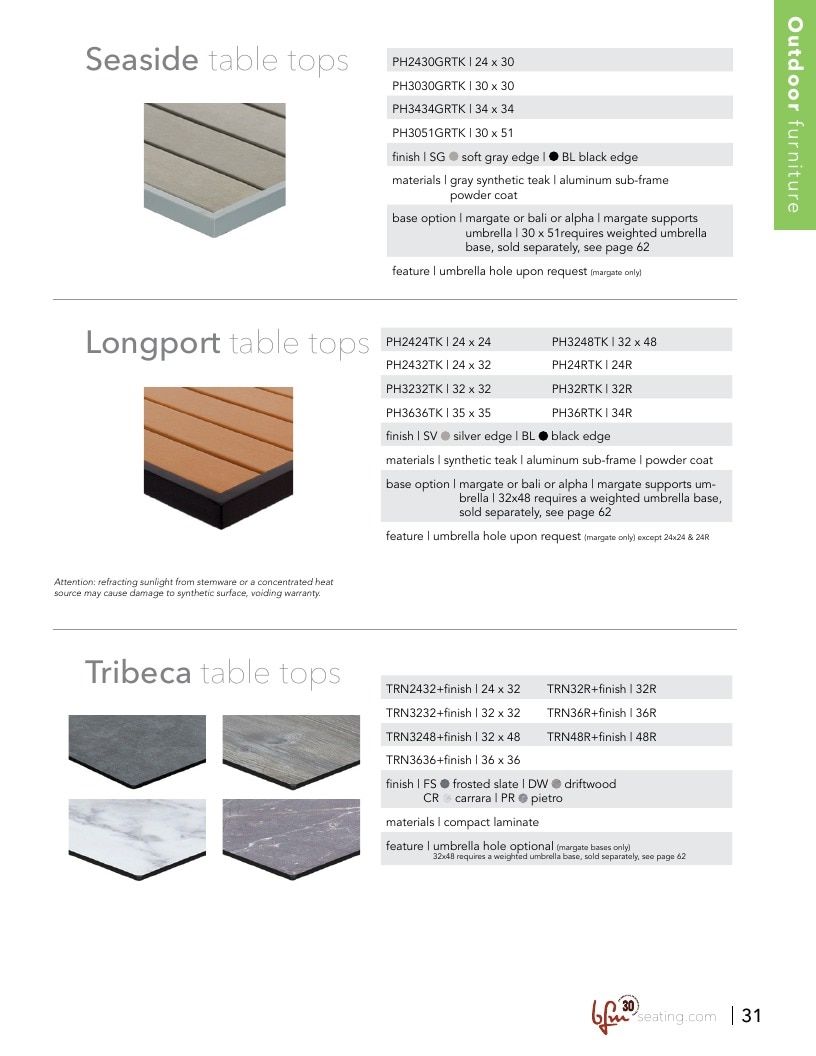 BFM Seating Hospitality Furniture Catalog Weekly Ad January 1 - December 31, 2026