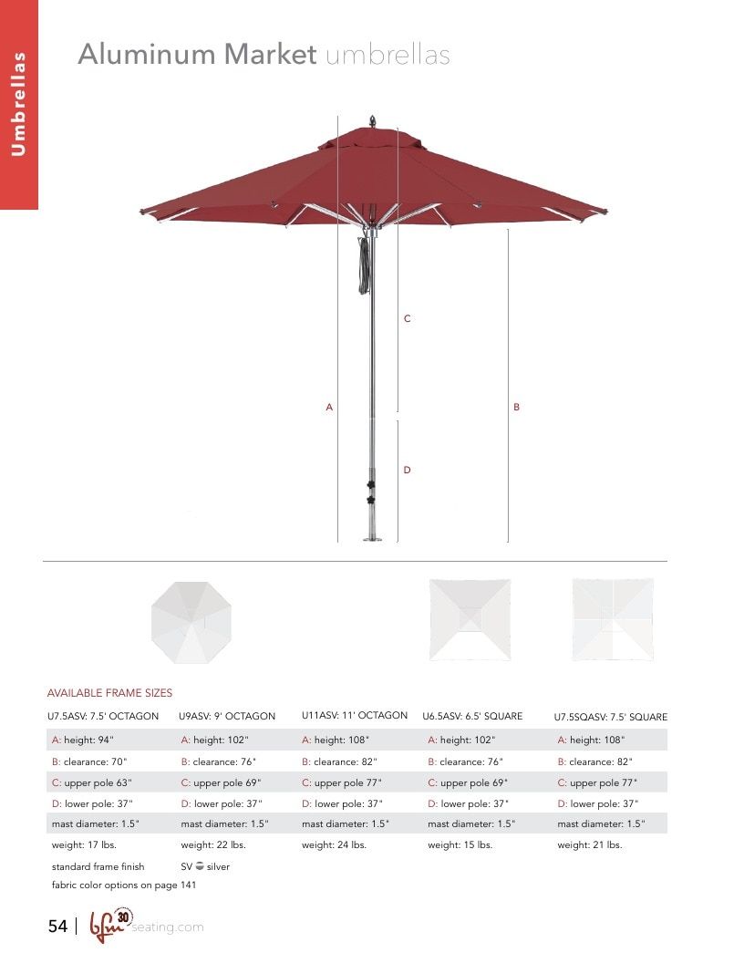 BFM Seating Hospitality Furniture Catalog Weekly Ad January 1 - December 31, 2026