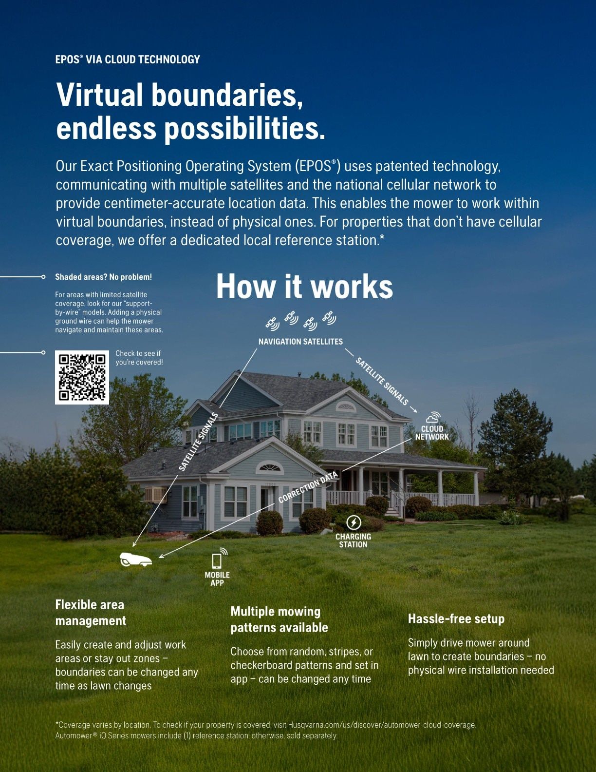 Husqvarna Automower Catalog Weekly Ad January 1 - December 31, 2026