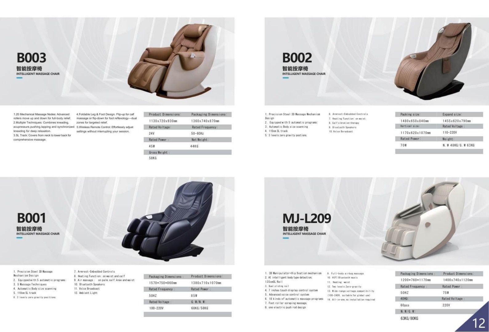 iKyoor Camping Equipment Catalog Weekly Ad January 1 - December 31, 2026