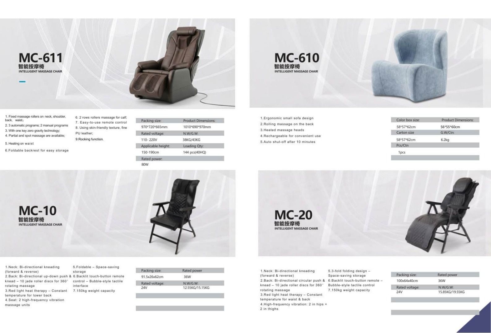 iKyoor Camping Equipment Catalog Weekly Ad January 1 - December 31, 2026
