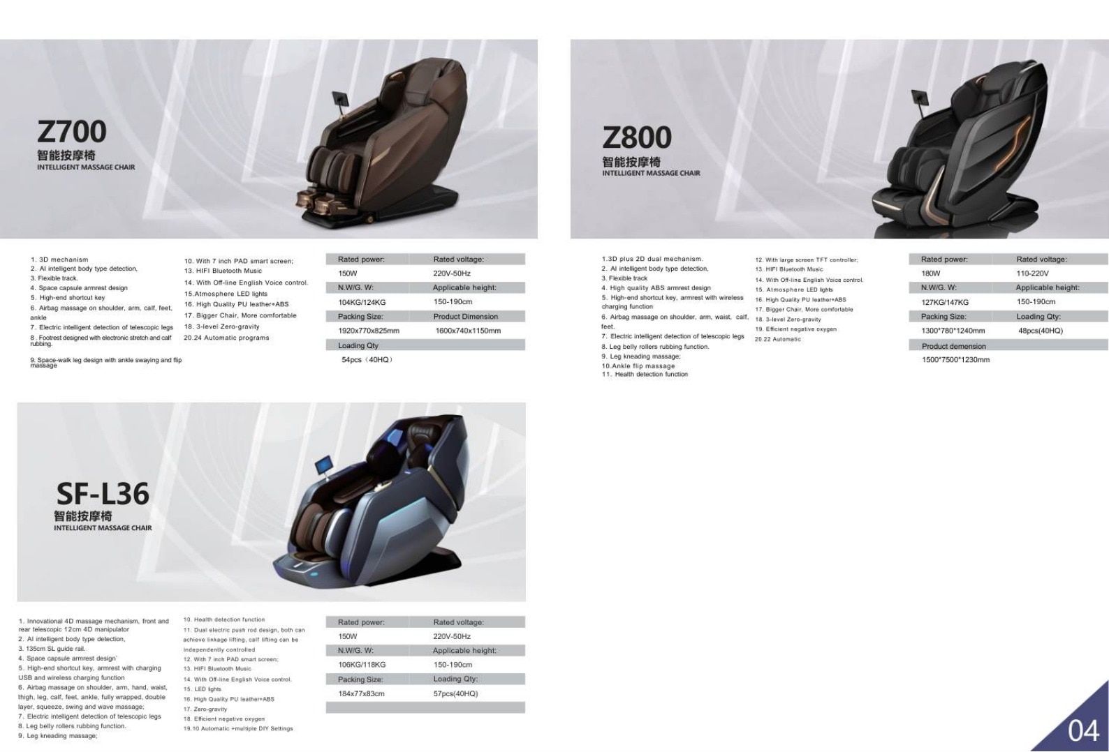 iKyoor Camping Equipment Catalog Weekly Ad January 1 - December 31, 2026