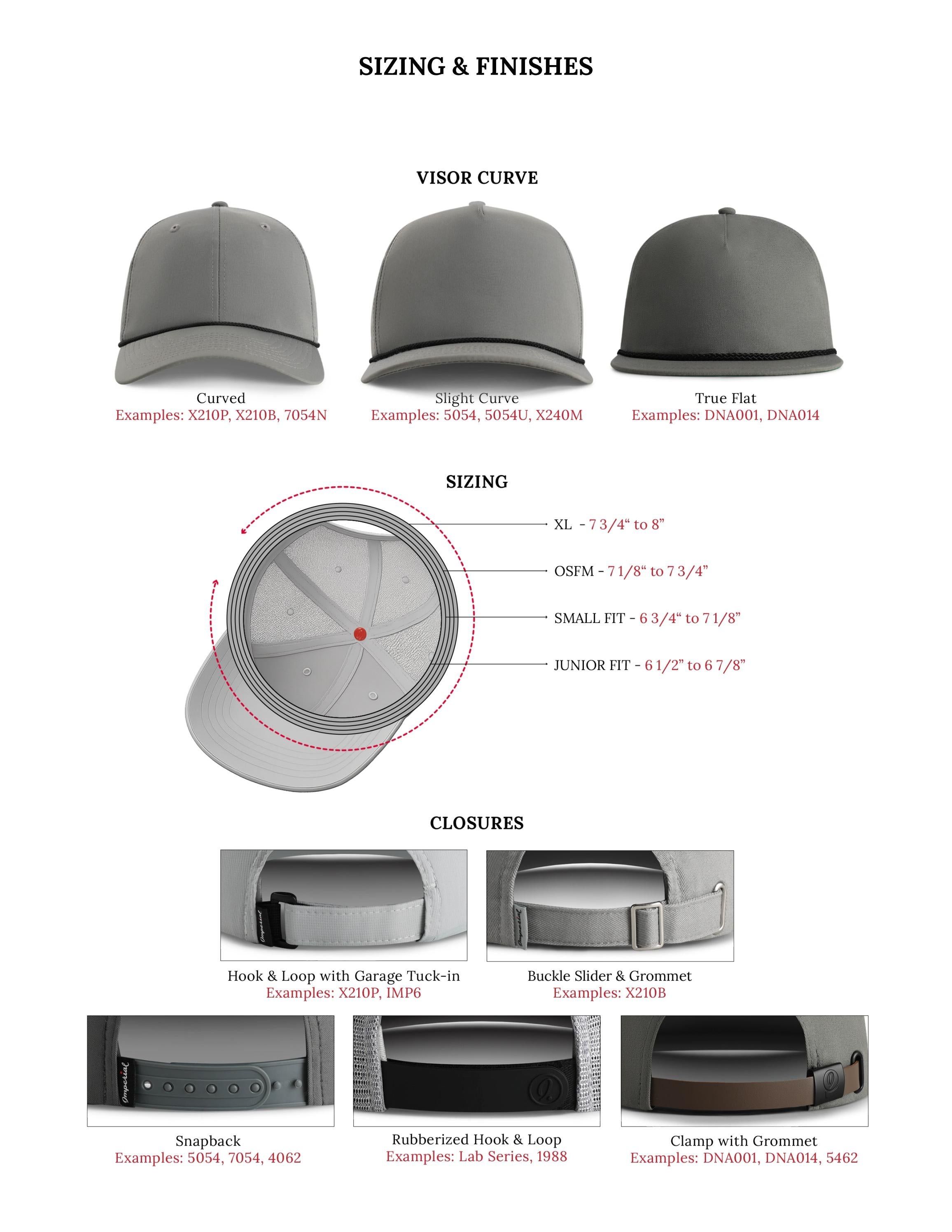 Imperial Headwear Headwear Catalog Weekly Ad August 1, 2026 - December 31, 2027