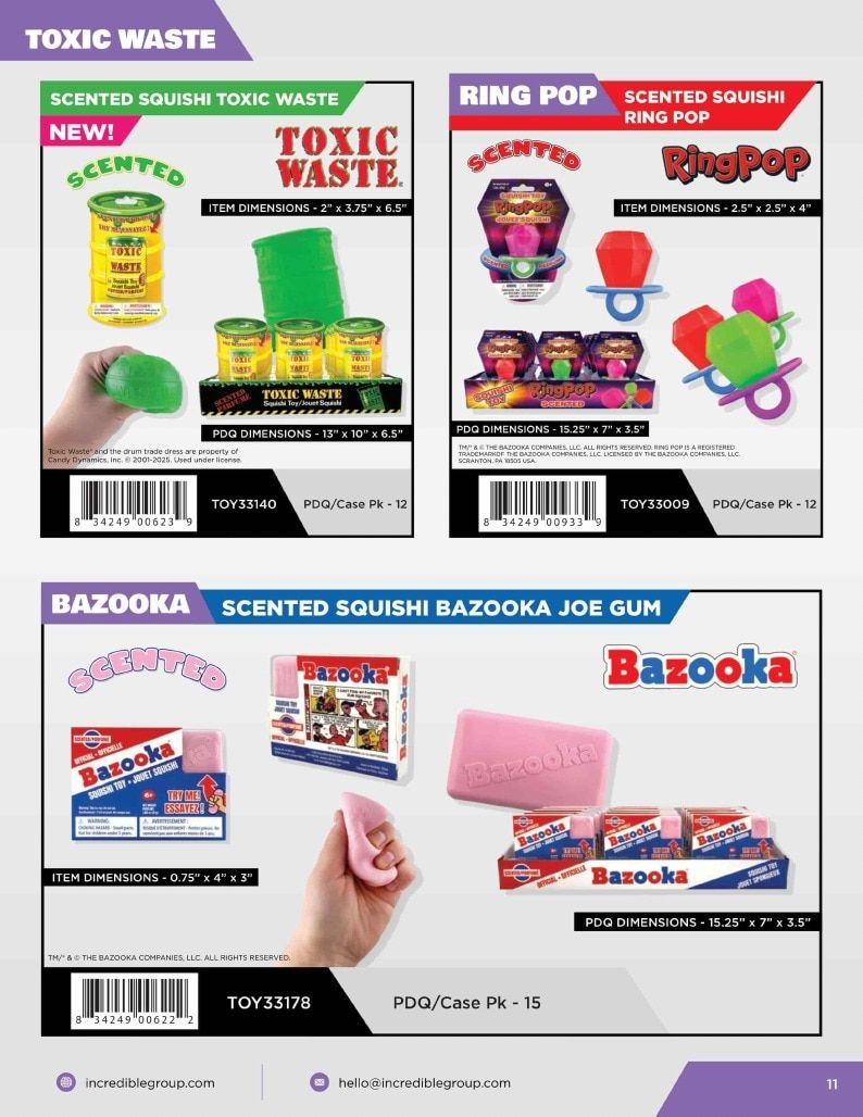 Incredible Group Annual Toys Catalog Weekly Ad January 1 - December 31, 2026