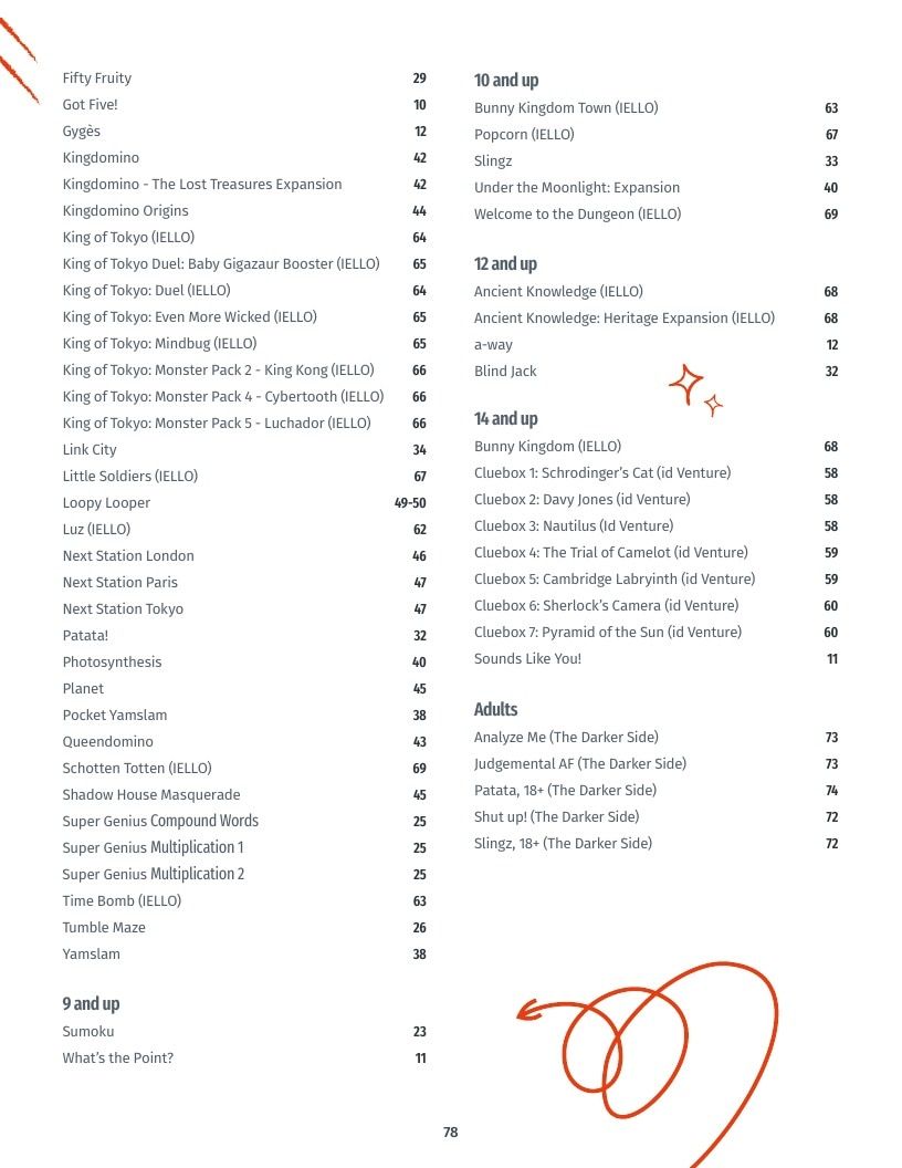 Blue Orange Games Annual Games Catalog Weekly Ad January 1 - December 31, 2026