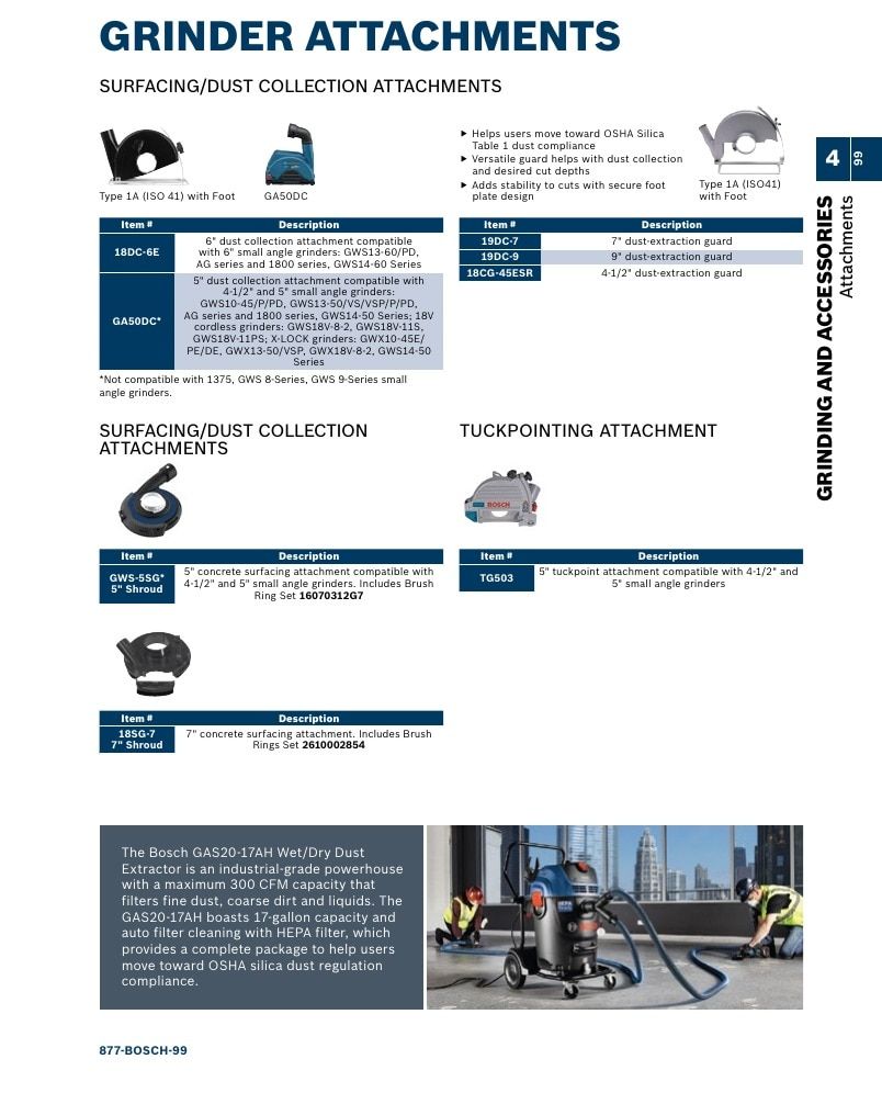 Bosch Power Tools Power Tools Catalog Weekly Ad January 1 - December 31, 2026