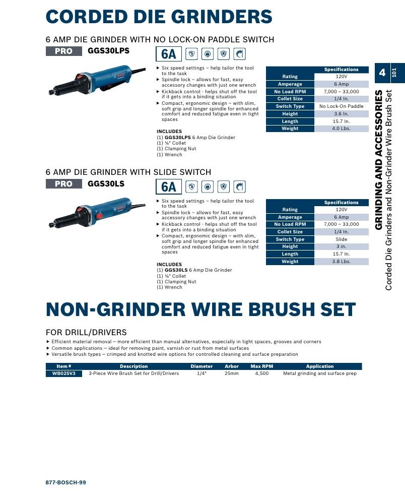 Bosch Power Tools Power Tools Catalog Weekly Ad January 1 - December 31, 2026