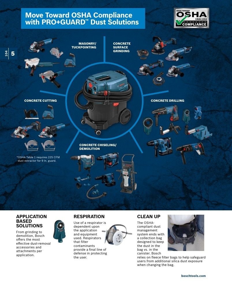 Bosch Power Tools Power Tools Catalog Weekly Ad January 1 - December 31, 2026