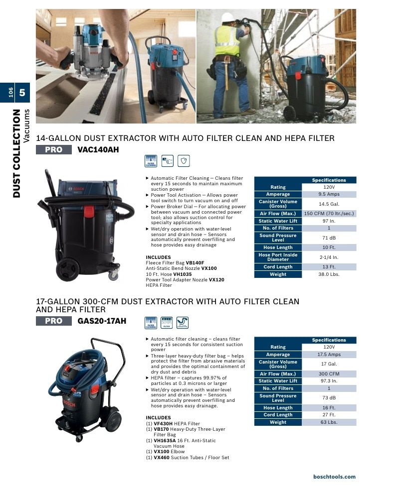 Bosch Power Tools Power Tools Catalog Weekly Ad January 1 - December 31, 2026
