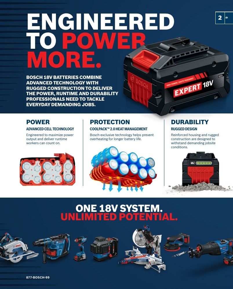 Bosch Power Tools Power Tools Catalog Weekly Ad January 1 - December 31, 2026