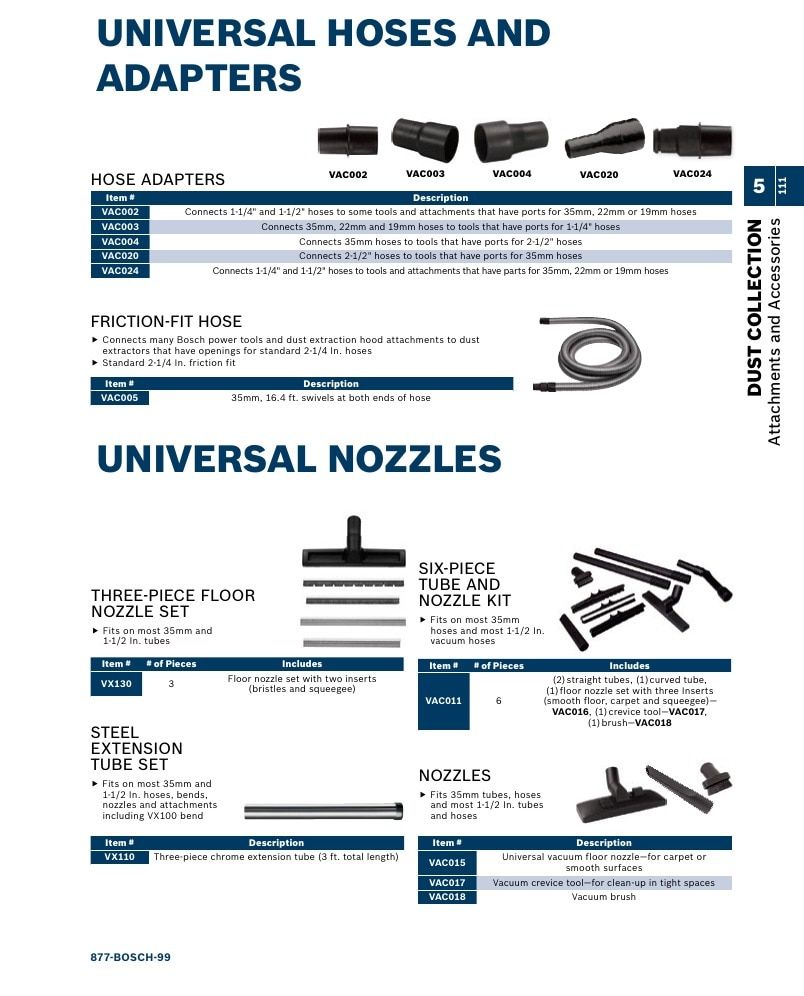 Bosch Power Tools Power Tools Catalog Weekly Ad January 1 - December 31, 2026