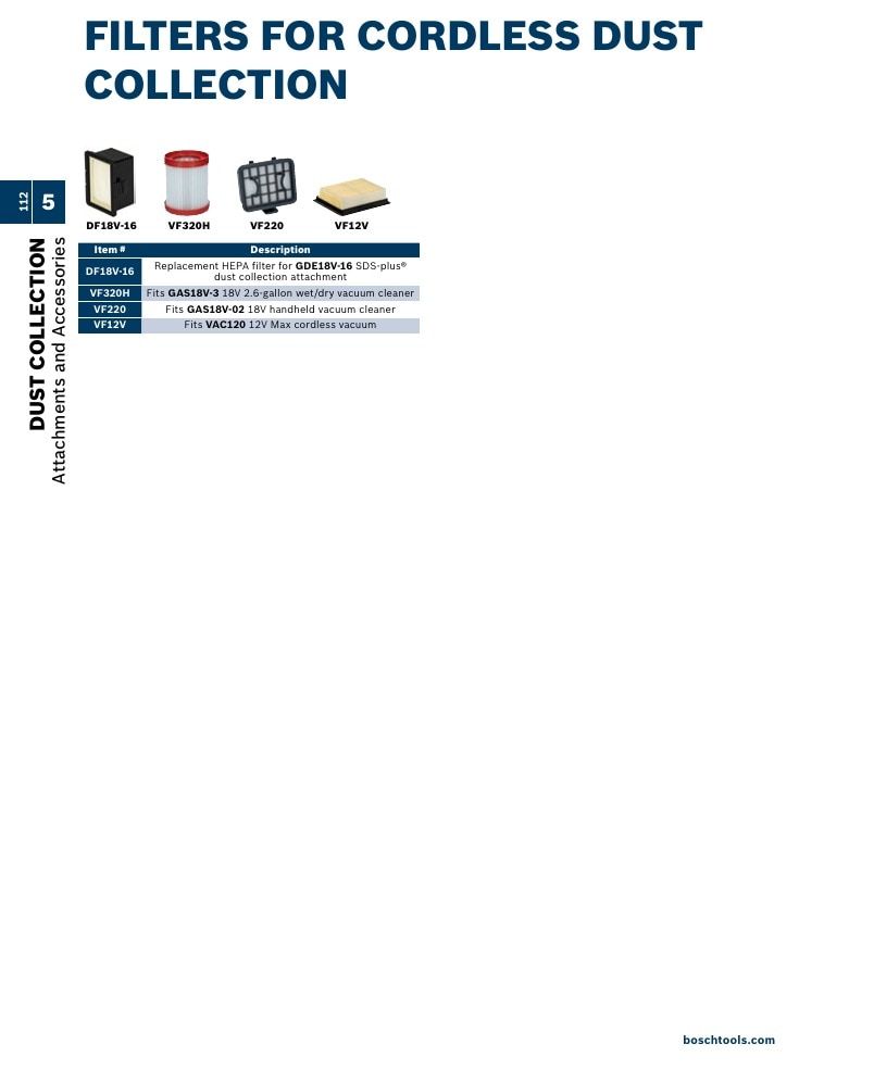 Bosch Power Tools Power Tools Catalog Weekly Ad January 1 - December 31, 2026