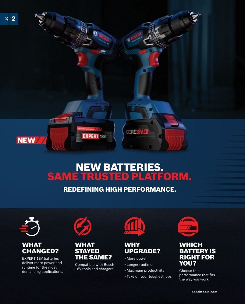 Bosch Power Tools Power Tools Catalog Weekly Ad January 1 - December 31, 2026