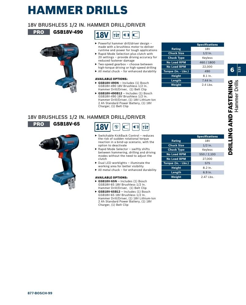 Bosch Power Tools Power Tools Catalog Weekly Ad January 1 - December 31, 2026