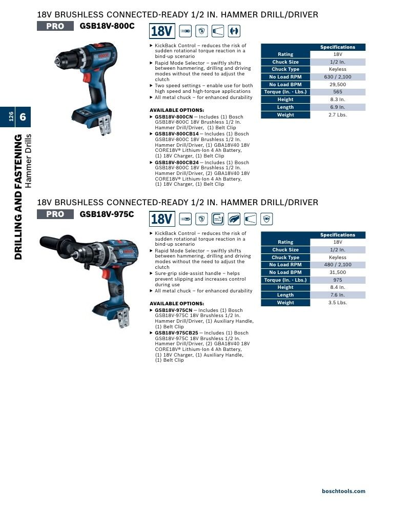 Bosch Power Tools Power Tools Catalog Weekly Ad January 1 - December 31, 2026