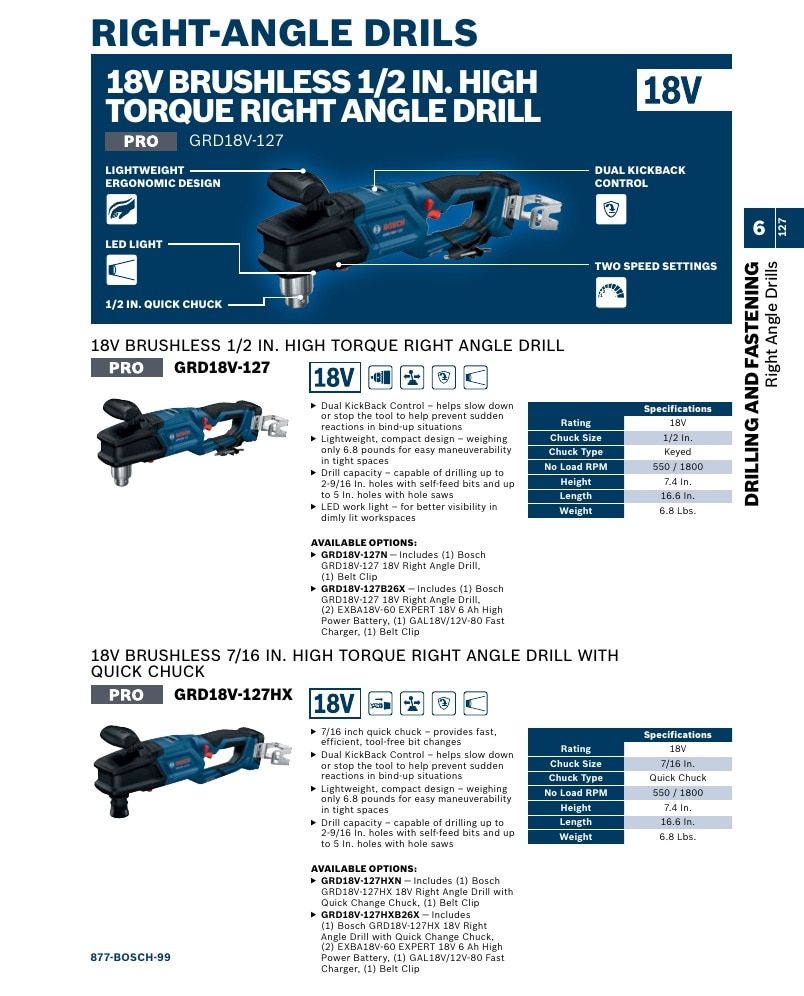 Bosch Power Tools Power Tools Catalog Weekly Ad January 1 - December 31, 2026