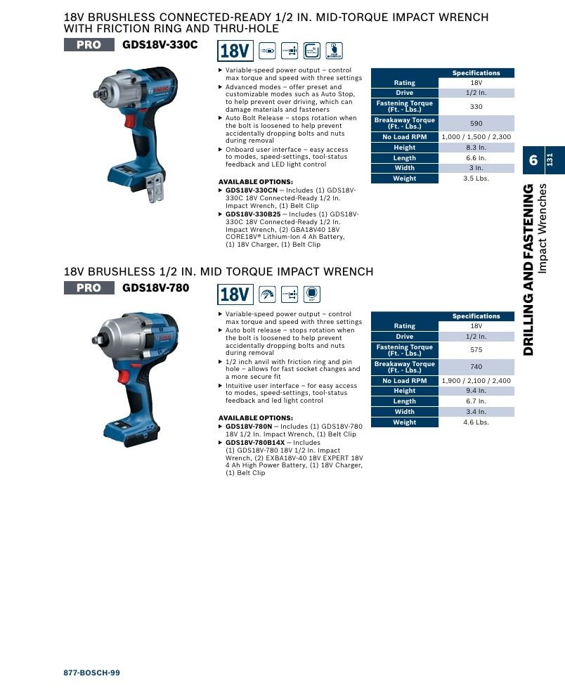 Bosch Power Tools Power Tools Catalog Weekly Ad January 1 - December 31, 2026