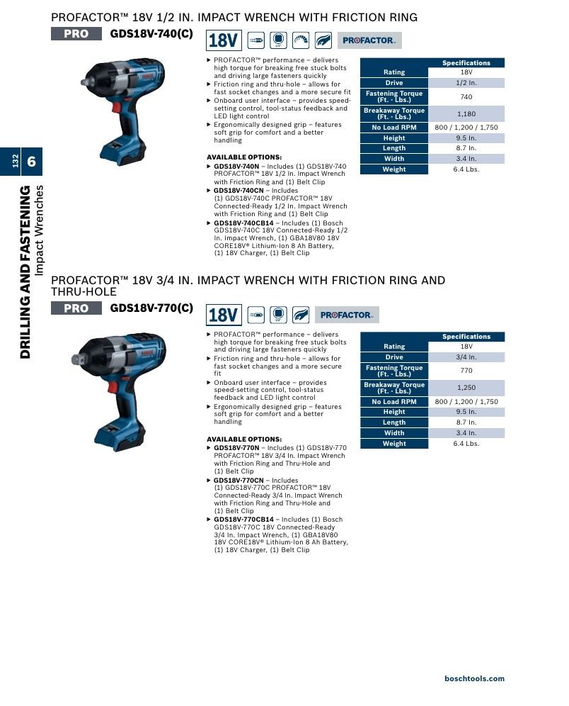 Bosch Power Tools Power Tools Catalog Weekly Ad January 1 - December 31, 2026