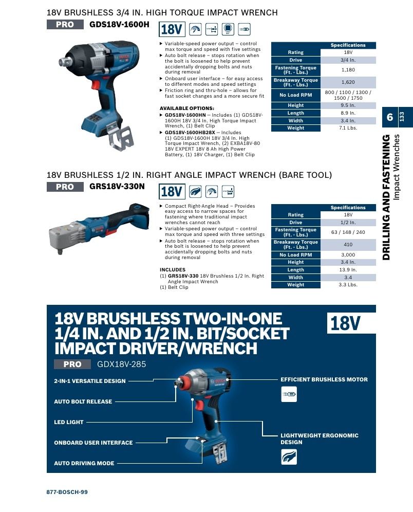 Bosch Power Tools Power Tools Catalog Weekly Ad January 1 - December 31, 2026