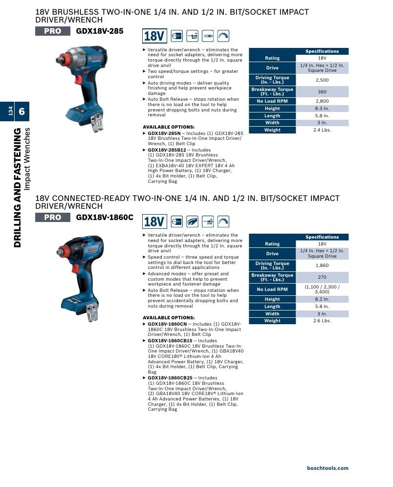 Bosch Power Tools Power Tools Catalog Weekly Ad January 1 - December 31, 2026