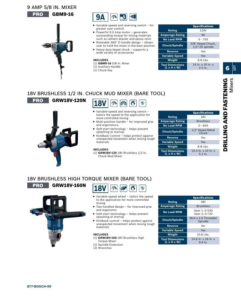 Bosch Power Tools Power Tools Catalog Weekly Ad January 1 - December 31, 2026