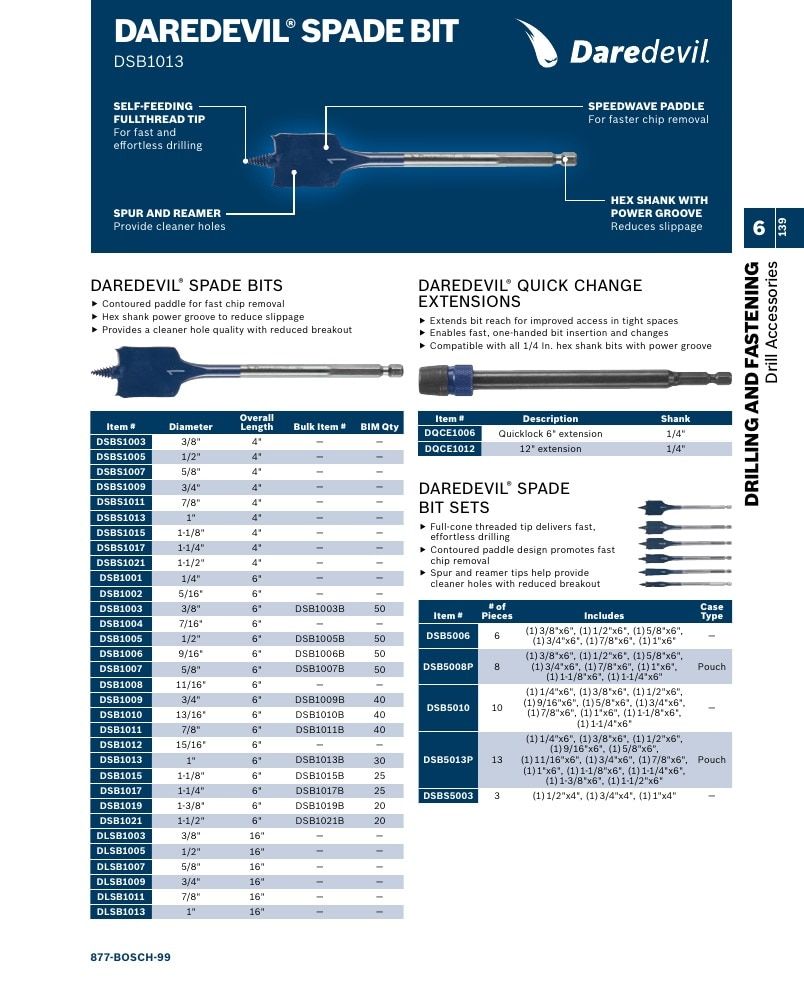 Bosch Power Tools Power Tools Catalog Weekly Ad January 1 - December 31, 2026