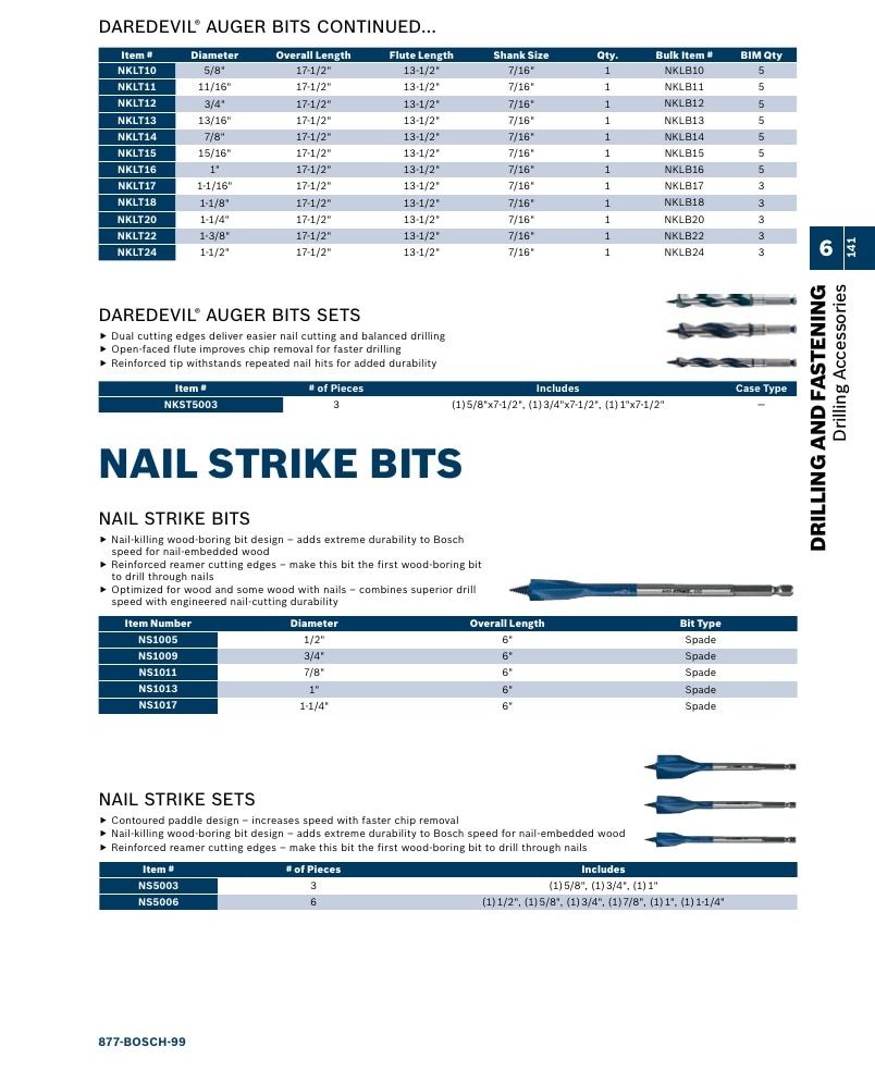 Bosch Power Tools Power Tools Catalog Weekly Ad January 1 - December 31, 2026