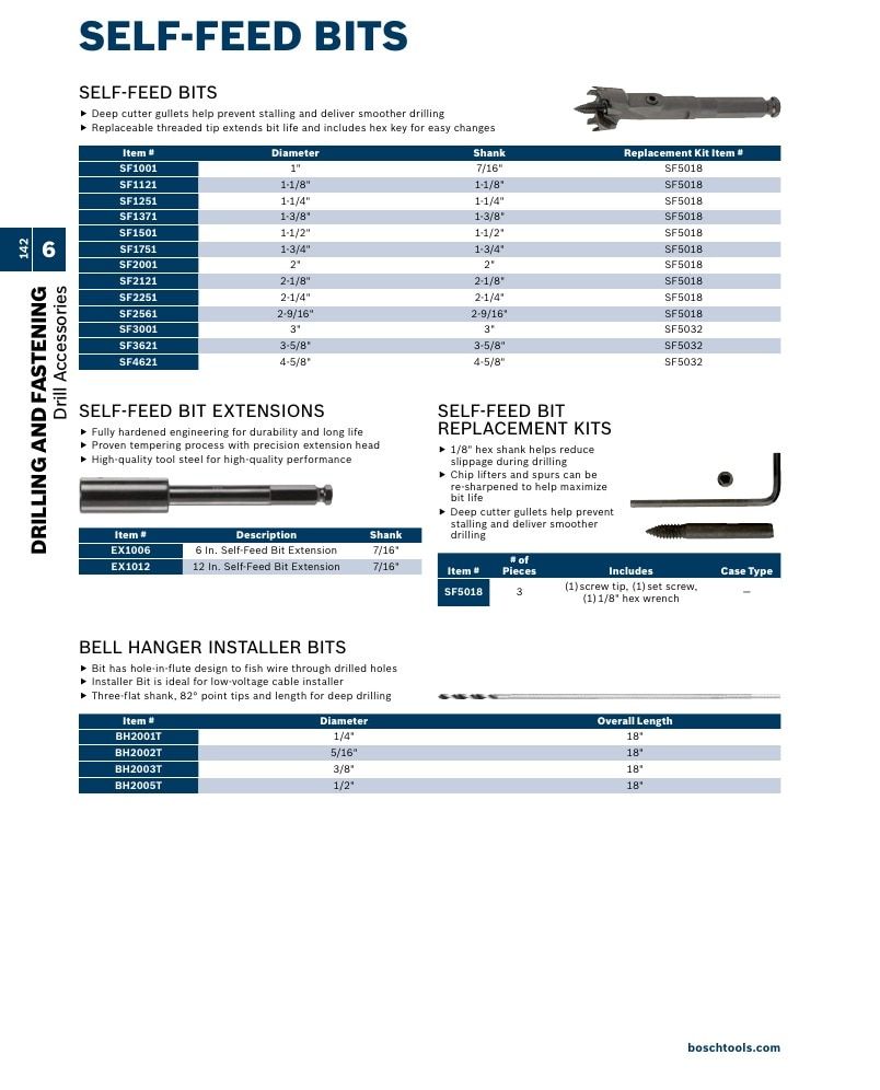 Bosch Power Tools Power Tools Catalog Weekly Ad January 1 - December 31, 2026