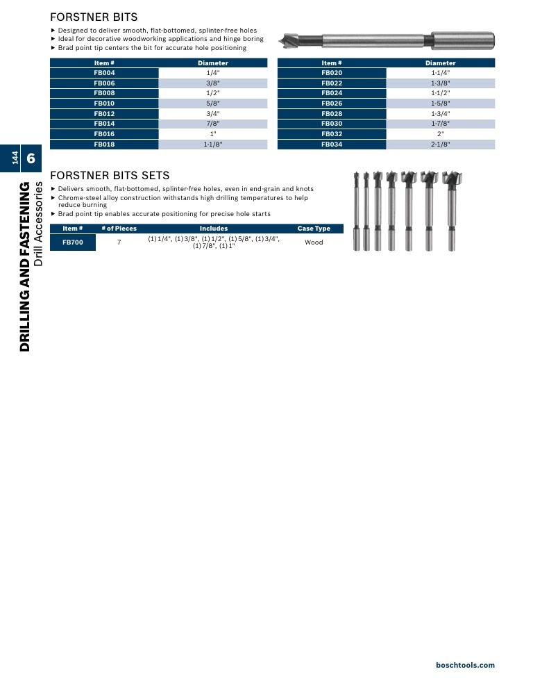 Bosch Power Tools Power Tools Catalog Weekly Ad January 1 - December 31, 2026