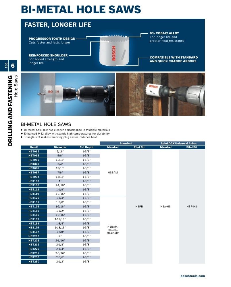 Bosch Power Tools Power Tools Catalog Weekly Ad January 1 - December 31, 2026