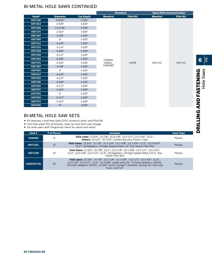 Bosch Power Tools Power Tools Catalog Weekly Ad January 1 - December 31, 2026