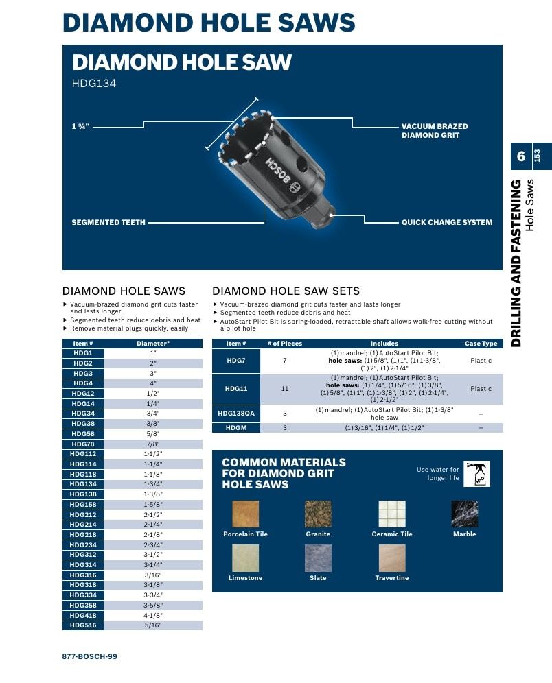 Bosch Power Tools Power Tools Catalog Weekly Ad January 1 - December 31, 2026