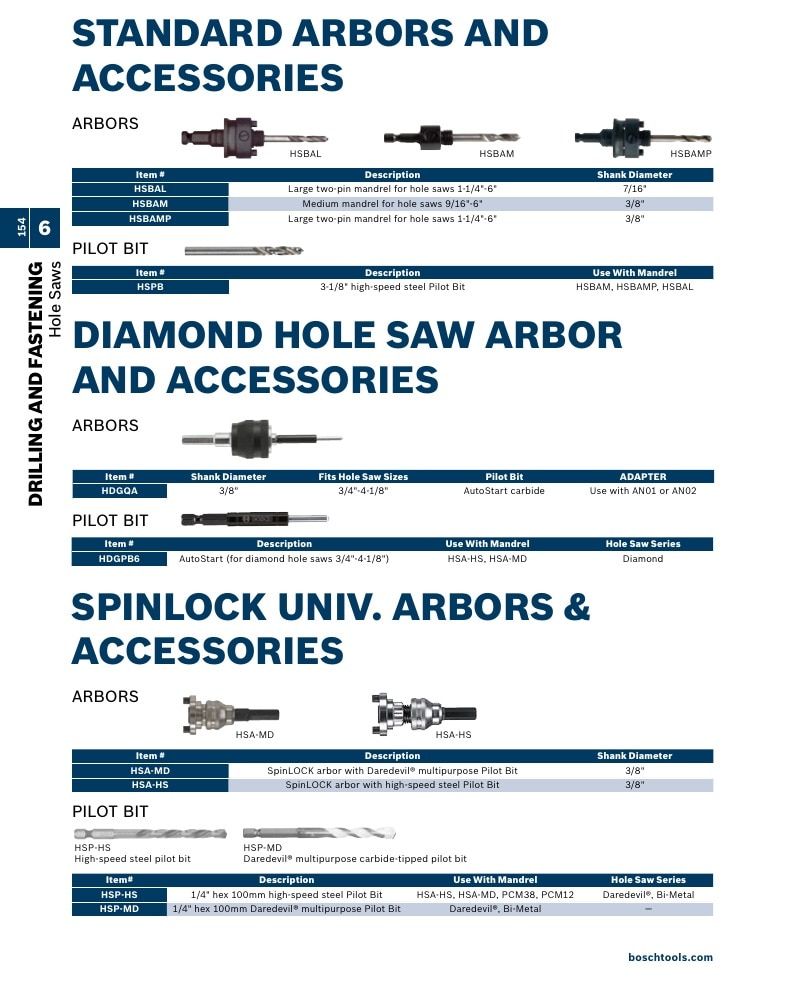 Bosch Power Tools Power Tools Catalog Weekly Ad January 1 - December 31, 2026