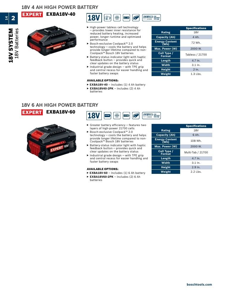 Bosch Power Tools Power Tools Catalog Weekly Ad January 1 - December 31, 2026