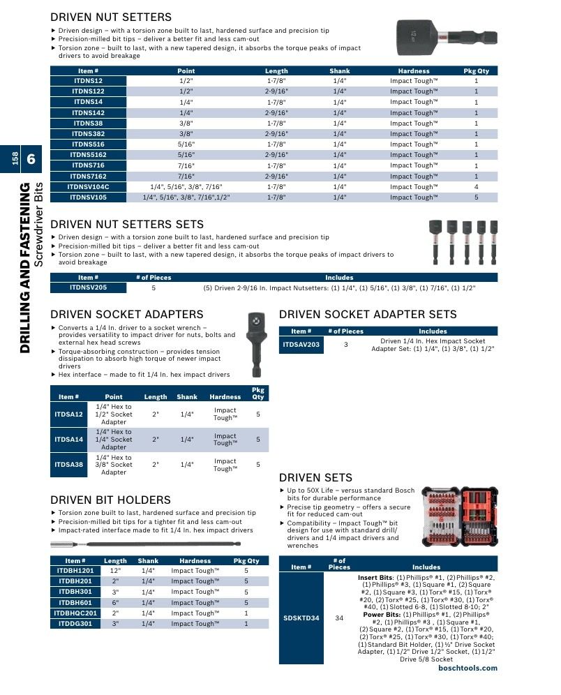Bosch Power Tools Power Tools Catalog Weekly Ad January 1 - December 31, 2026