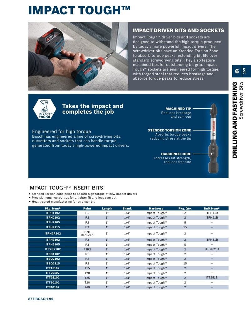 Bosch Power Tools Power Tools Catalog Weekly Ad January 1 - December 31, 2026