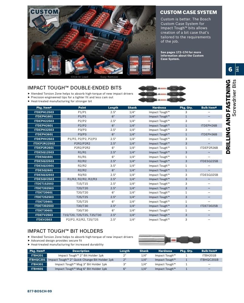 Bosch Power Tools Power Tools Catalog Weekly Ad January 1 - December 31, 2026