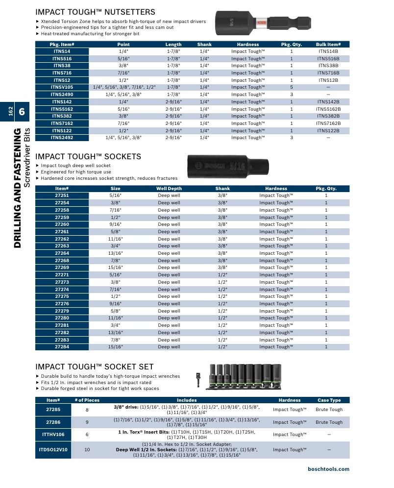 Bosch Power Tools Power Tools Catalog Weekly Ad January 1 - December 31, 2026