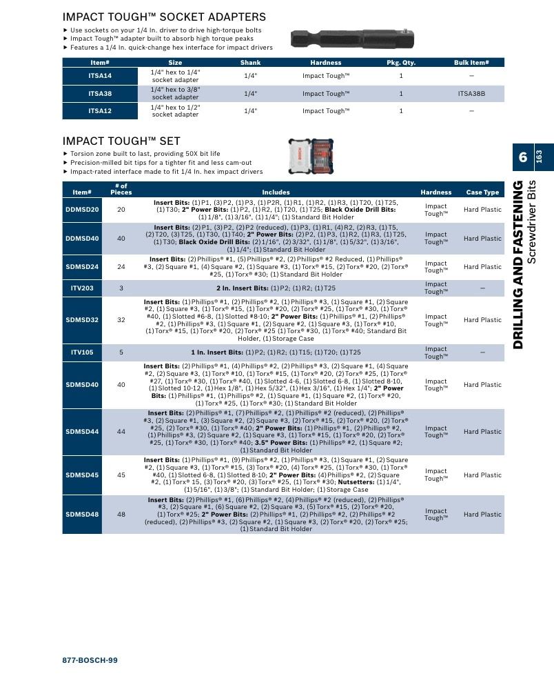 Bosch Power Tools Power Tools Catalog Weekly Ad January 1 - December 31, 2026