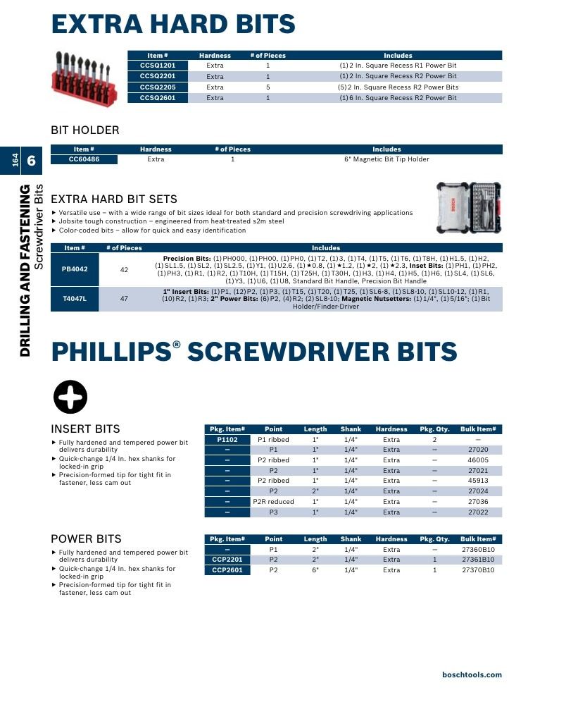 Bosch Power Tools Power Tools Catalog Weekly Ad January 1 - December 31, 2026