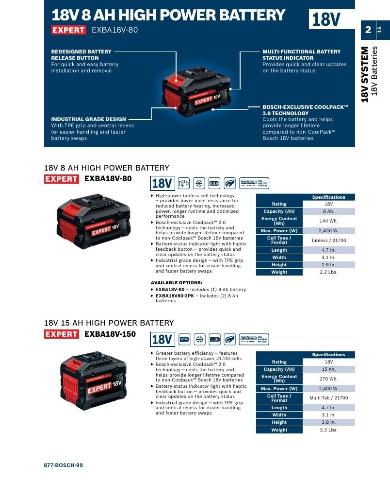 Bosch Power Tools Power Tools Catalog Weekly Ad January 1 - December 31, 2026