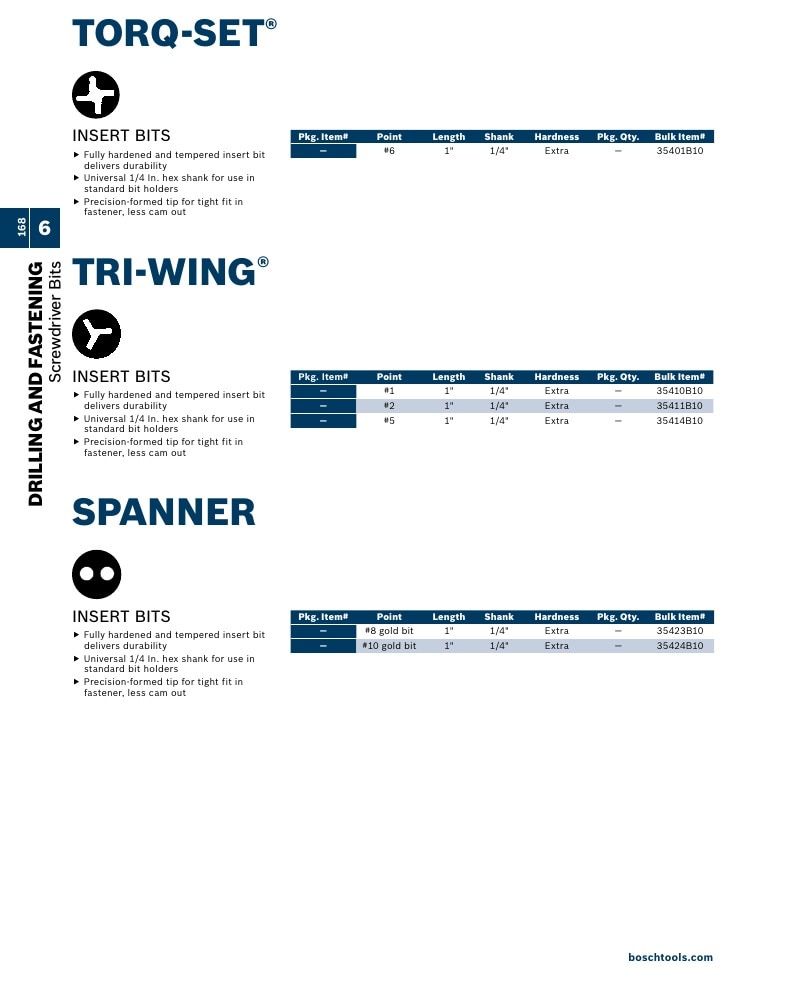 Bosch Power Tools Power Tools Catalog Weekly Ad January 1 - December 31, 2026