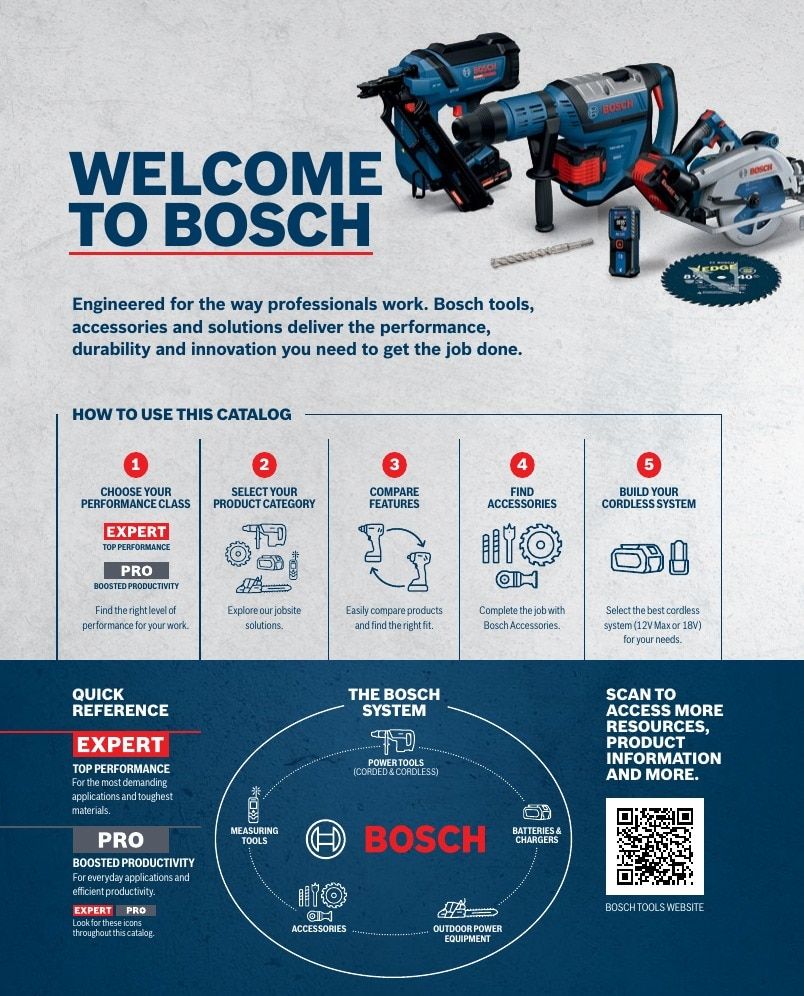 Bosch Power Tools Power Tools Catalog Weekly Ad January 1 - December 31, 2026