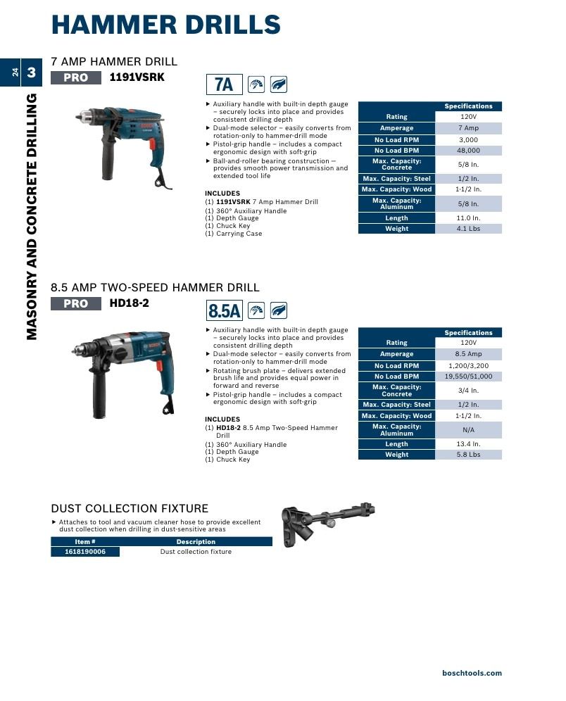 Bosch Power Tools Power Tools Catalog Weekly Ad January 1 - December 31, 2026