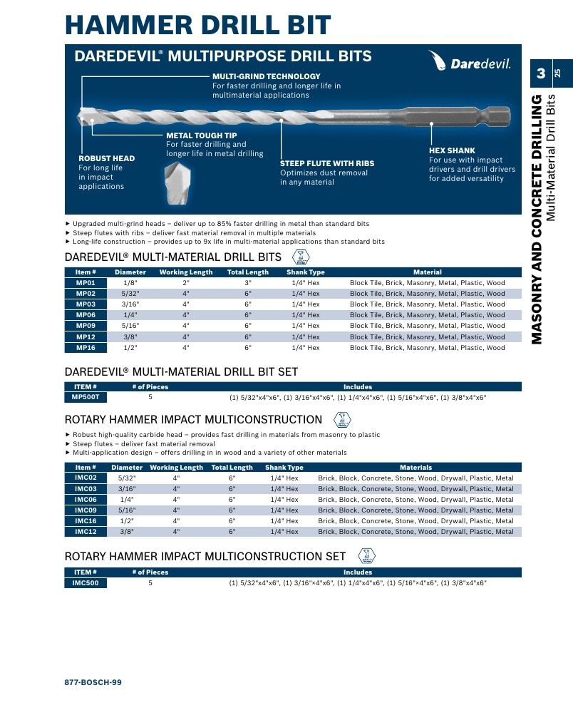 Bosch Power Tools Power Tools Catalog Weekly Ad January 1 - December 31, 2026