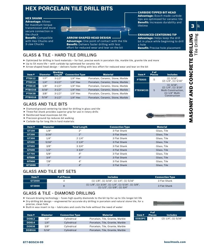 Bosch Power Tools Power Tools Catalog Weekly Ad January 1 - December 31, 2026